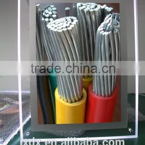 Best Price PVC Coated Aluminum Wire thumbnail-5