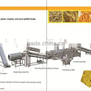 Temperature-controlled Snack Nut Automatic Electrical Fryer thumbnail-6