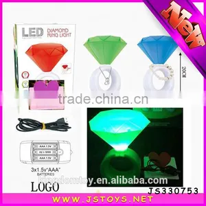 2016 New LED Mini Night Light With Cute Shape thumbnail-4