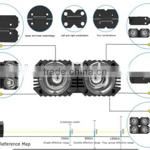 Special Car LED Work Light/car Dome Light Off-road Vehicles/far Shoots the Ultra Bright Refitting Factory Wholesale thumbnail-5