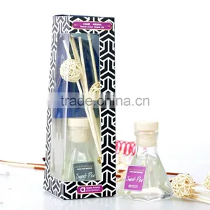 Hot Sell Fragrance Oil Air Freshener Reed Stick Diffuser thumbnail-2