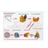 Sand Production Line thumbnail-1