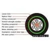 Fiber Optic Cable thumbnail-1