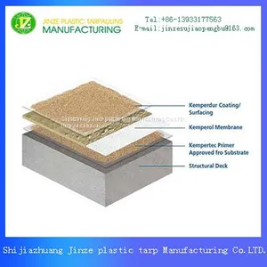 Deck Waterproof Membrane thumbnail-1