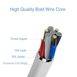 High Quality Type c 5A 100W Usb c to Usb c Fast Cable thumbnail-5