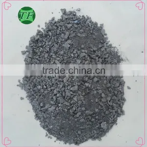 FeSi Inoculant Market Quotation thumbnail-1