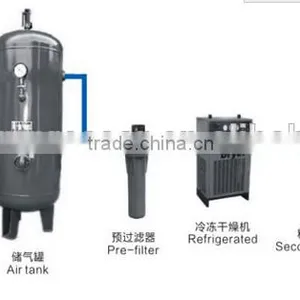 230 m3 per Min Air Compressor for Screw Air Compressor High Quality thumbnail-5