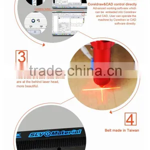 Bodor Cnc Co2 Laser Engraving Cutting Machine Price BCL-X thumbnail-5