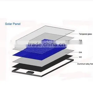 Good Quality and High Efficiency 320W Mono Solar Panel A Grade Solar Cells Quality Choice thumbnail-2
