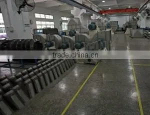 Zibo Zhoucun Yongchang Fan Blower Factory company overview - view 3 thumbnail