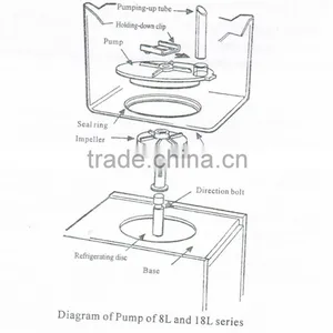 Magnetization Spray Pump Clear Drink Dispenser With Spigot thumbnail-3