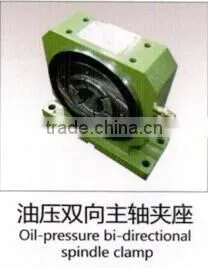Spindle Clamp thumbnail-4