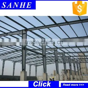 Aluminium H Beam Square Column Formwork thumbnail-2