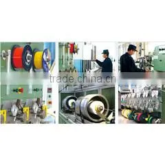 Hongan Group Co., Ltd. company overview - view 2 thumbnail