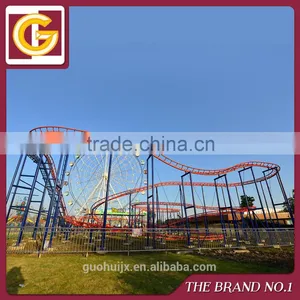 Popular Amusement Park Rides by Children thumbnail-1