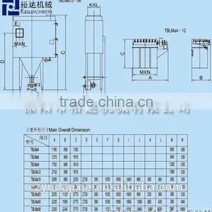 TBLMf Series Cylinder Pulse Dust Jelt Filter for Feed Processing Use thumbnail-4