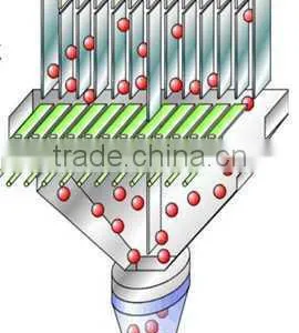Photoelectric Tablet/capsule Counting Machine thumbnail-2