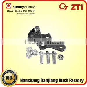 Ball Joint Puller thumbnail-1
