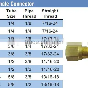 966 Female Connector,Air Brake Fittings for Nylon Tube,Brass Valve thumbnail-5
