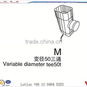Building Material Roof Rainwater Collection Systems thumbnail-1