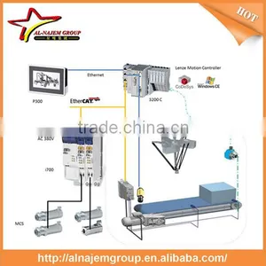 Best Sale Low Cost Pouch Packing Machine Stand up Pouch Filling Machine Milk Pouch Packing Machine thumbnail-5