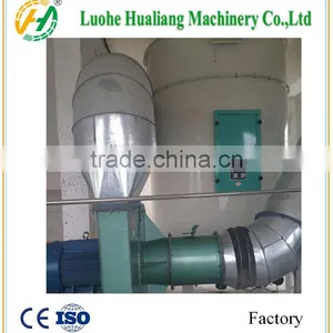 China TBLM Series High Efficiency Clothes Low-pressure Pulse Dust Remover With Good Price thumbnail-2