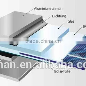 Brand New Aluminum Window Frames With High Quality thumbnail-1
