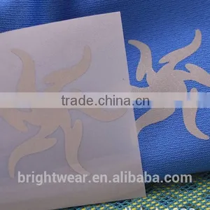 Different Kinds of Heat Transfer Logo be Heated on Garments thumbnail-4
