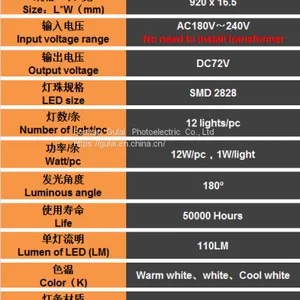 AC220V IP 20 PY9-12D Rigid Backlit LED Strip thumbnail-5