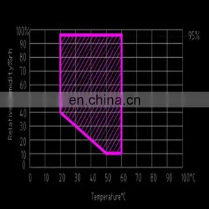 Walk-in Climate Chamber thumbnail-6