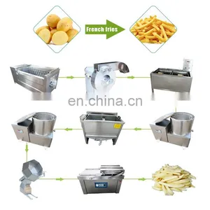 Industrial Automatic Potato Chips Making Machine French Fries Production Line Stainless Steel Equipment thumbnail-1