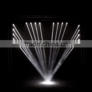 4 PCS 10W LED Mini Moving Head RGBW 4 IN 1sharpy Beam Light thumbnail-5