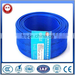 Aluminum Conductor PVC Insulated Electric Wire thumbnail-4