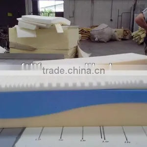 CNC CONTOUR CUTTING MACHINE thumbnail-2