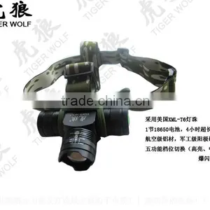 High Power Headlamp Mining Helmet Light thumbnail-4