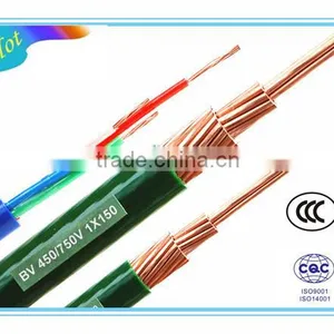 Bare AAC/AAAC/ACSR Overhead Aluminum Conductor Steel Reinforced ACSR Conductor thumbnail-4