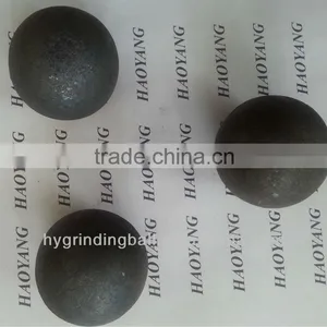 25mm Forged Steel Grinding Media Ball thumbnail-1