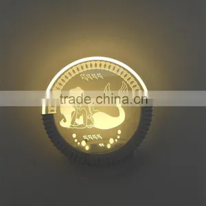 Wall Lighting in Modern Design thumbnail-3