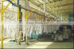 Decorative Tube Powder Coating Line thumbnail-1