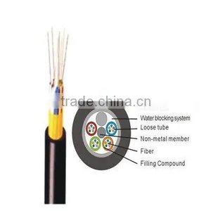 GYFTY Fiber Optical Outdoor Cable ---- Fiber Optic Equipment thumbnail-1
