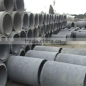 SY1000 Concrete Pipe Machine,pre-stressed Spun Concrete Pipe Making Machine Price in Kenya thumbnail-6