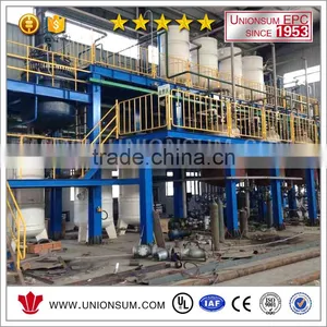 Durable Industrial Mixing Tank thumbnail-1