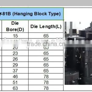 CE 1/8" 2" Easy to Crimp Ultra-thin Max Opening Hydraulic Crimping Machine for Non-standard Fitting thumbnail-5