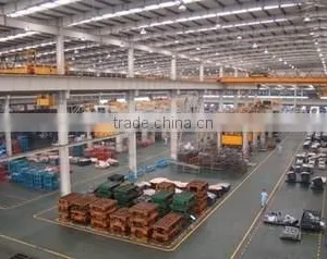 Shanghai Anma Industry Co., Ltd. company overview - view 4 thumbnail