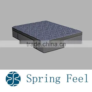 Wholesale Guangzhou Cheap Bedroom Furniture Mattress From Manufacturer thumbnail-4