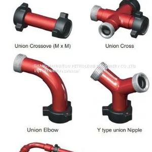 API Spec Petroleum Equipment Wellhead /High Pressure Fluid Component/Chiksans/Nipple thumbnail-2