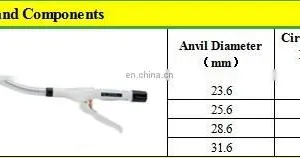 Surgical Disposable Circular Stapler ,Stapler for Intestines,medical Equipment thumbnail-4