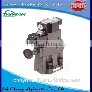 Dump Trucks Steel Pressure Control Valve thumbnail-5