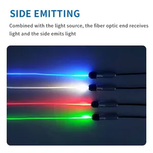 0.75-4.0mm MMA Side Glowing Optical Fiber for Indoor and Outdoor Decoration Light thumbnail-5