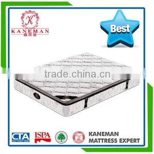 New Arrival Restful Sleep Pillow Top Style Continuous Spring Mattress thumbnail-3